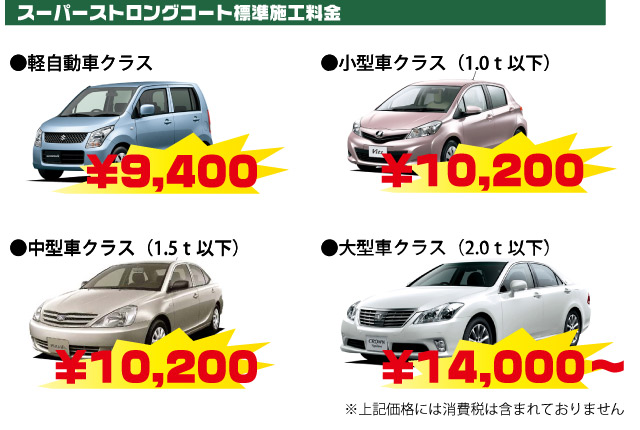 スーパーストロングコート価格