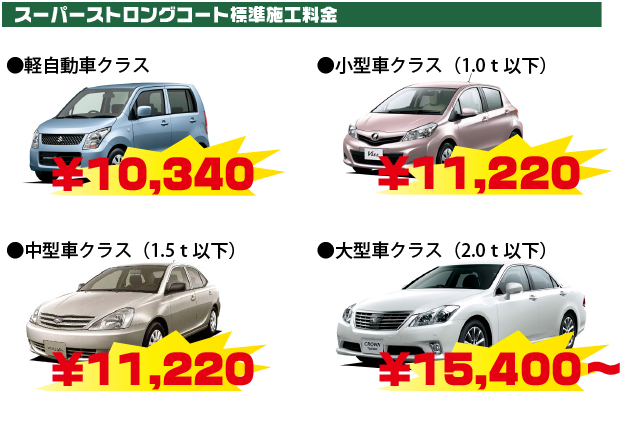スーパーストロングコート価格